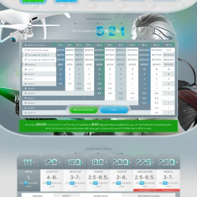 GC HYIP Template 108