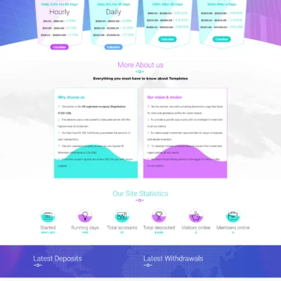 GC HYIP Template 125