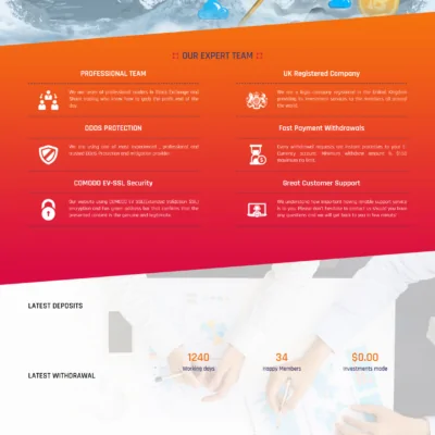 GC HYIP Template 003