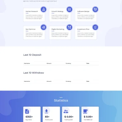 GC HYIP Template 034