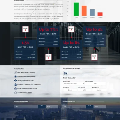 GC HYIP Template 064