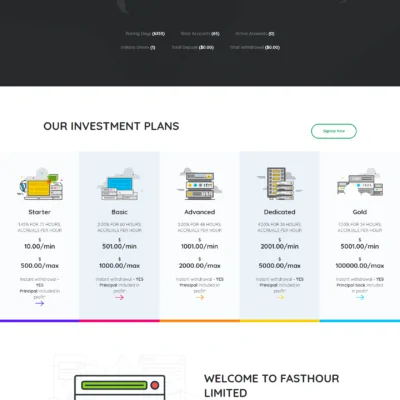 GC HYIP Template 082